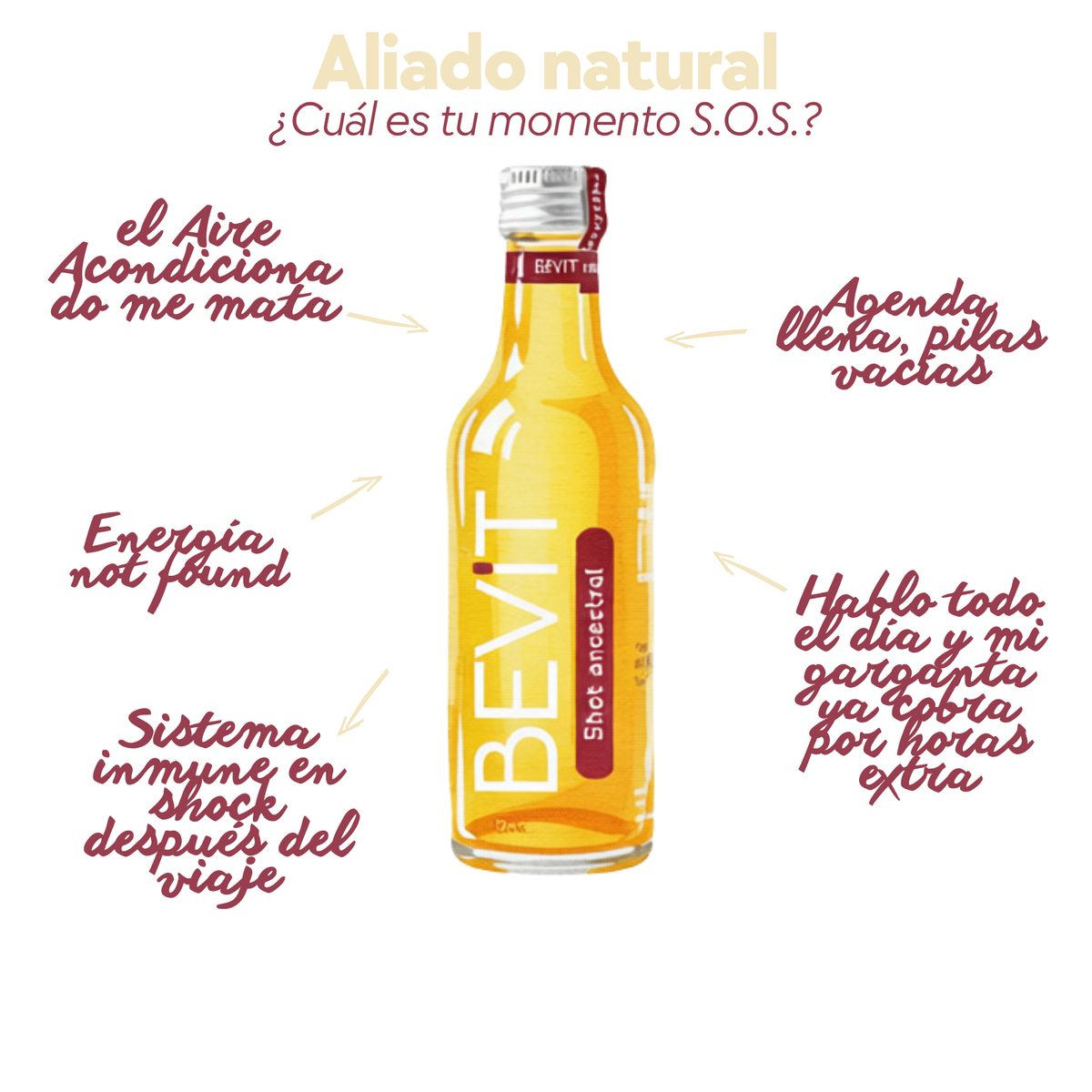 Ingredientes de los shots funcionales: qué debes saber
